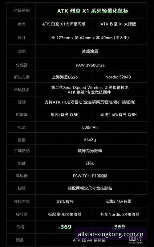 星空体育移动端深度评测：v2.0.5版本下的赛事覆盖与操作体验全解析