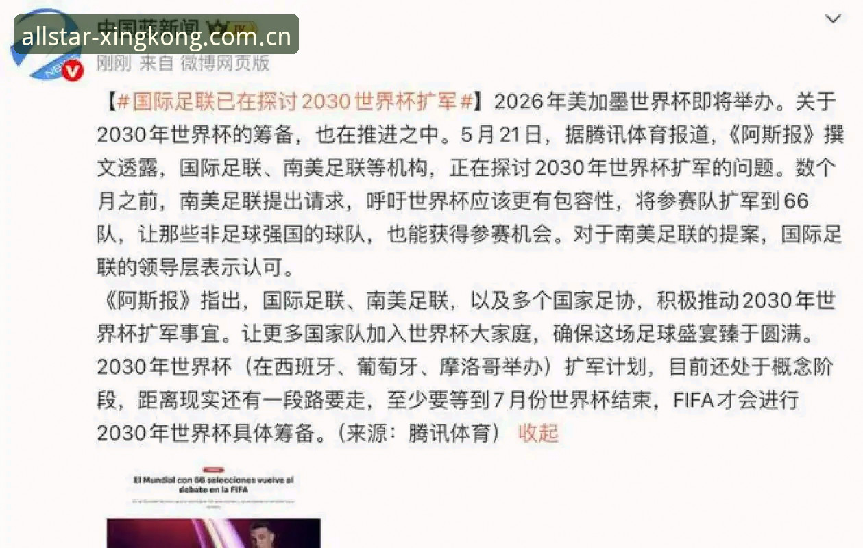 2030世界杯扩军至66队的详细解读与影响分析