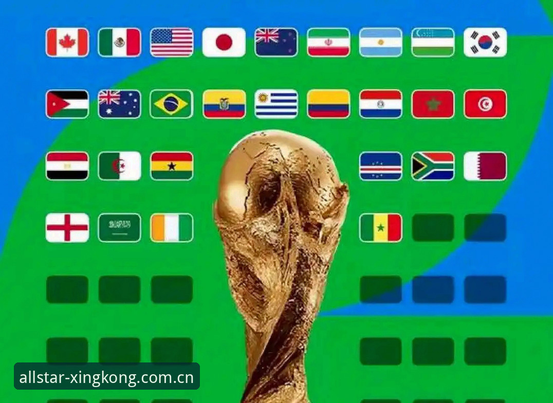 2030世界杯扩军至66队的详细解读与影响分析
